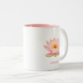 Roze Lotus Flower on White Tweekleurige Koffiemok (Voorkant rechts)