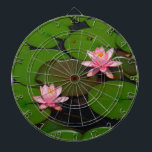 Roze lotusbloemtuin, dartbord<br><div class="desc">roze lotuswattenbloemtuin, natuur, groei, planten, lotu, roze, lotus, lily, waterlly, buitenshuis, japan, plant, roze, bloem, blad, zomer, waterlelie;</div>