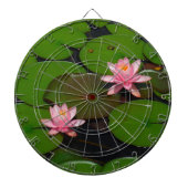 Roze lotusbloemtuin, dartbord (Voorkant)