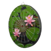 Roze lotusbloemtuin, dartbord (Voorkant Rechts)