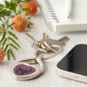 Roze luipaard huidafdruk punk schedel sleutelhanger (Zijkant)