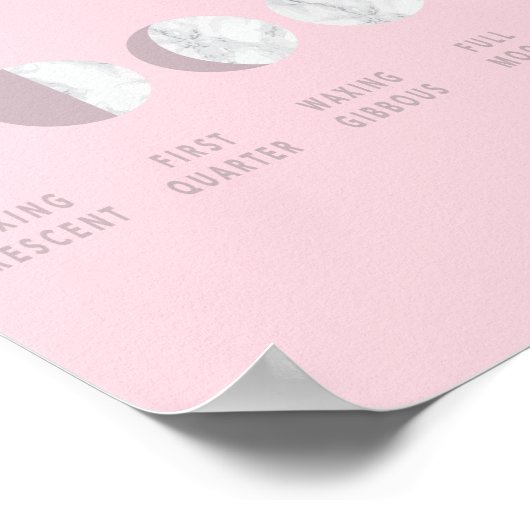 Roze marmer Moon Phases Poster (Hoek)