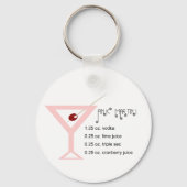 Roze Martini Sleutelhanger (Voorkant)