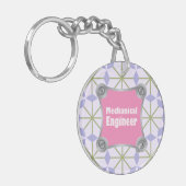 Roze Mechanische Ingenieur Sleutelhanger (Voorkant Links)