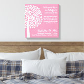 Roze Meisje Doop Gebed Zegen Canvas Afdruk (Insitu (Slaapkamer))