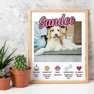 Roze meisje Gepersonaliseerd over je hondenfoto Perfect Poster