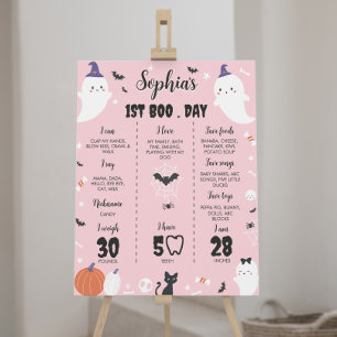 Roze Meisje Ghost 1e Verjaardag Mijlpaal teken Poster