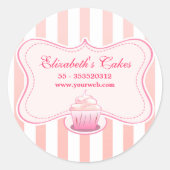 Roze Melkachtige cupcake stickers (Voorkant)