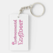 Roze Milieu Ingenieur Sleutelhanger (achterkant)