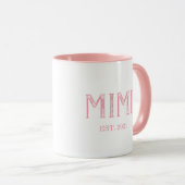 Roze Mimi Oprichtingsjaar Mok (Voorkant rechts)