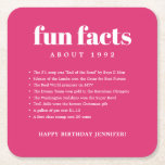 Roze Moderne Minimale Leuke Feiten Verjaardag Kartonnen Onderzetters<br><div class="desc">Roze Modern Minimal Fun Facts Verjaardagsjaarpapier Onderzetter met een gewaagde combinatie van lettertypen. Schrijf alle leuke weetjes van het jaar van je geboorte,  om je verjaardag in stijl te vieren.</div>