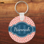 Roze monogram van het witte patroon sleutelhanger (Voorkant)