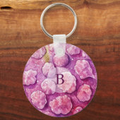 Roze Monogram Virus Bacteriën Patroon Sleutelhanger (Achterkant)
