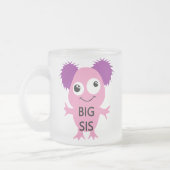 Roze Monster Big Sister Matglas Koffiemok (Links)
