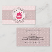 Roze Moppertje Cupcake Visitekaartje (Voorkant / Achterkant)