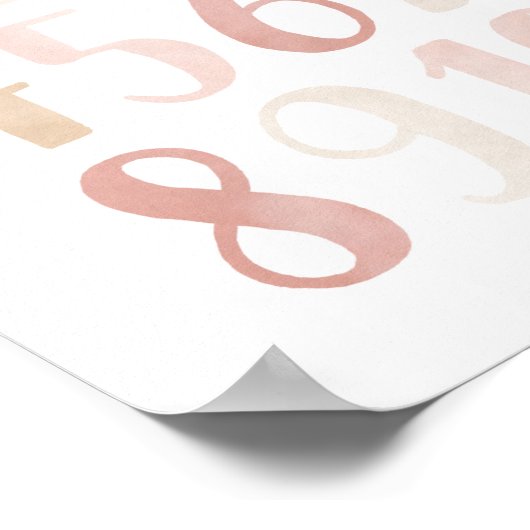 Roze Neutrale Cijfers Meisjes Babykamer Decor Poster (Hoek)