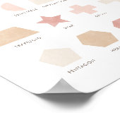 Roze Neutrale vormen Onderwijs Classroom Decor Poster (Hoek)