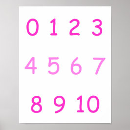 Roze Nummers Nul tot Tien 0 tot 10 Teacher Kinder  Poster