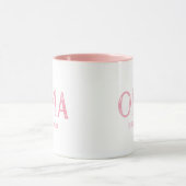 Roze Oma Oprichtingsjaar Mok (Midden)