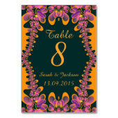 Roze Oranje Kaart voor tropische weddenschappen (Achterkant)