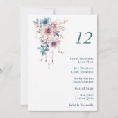 roze paarse en blauwe bloemen en vlinders kaart (Voorkant)