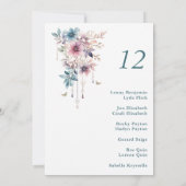 roze paarse en blauwe bloemen en vlinders kaart (Achterkant)