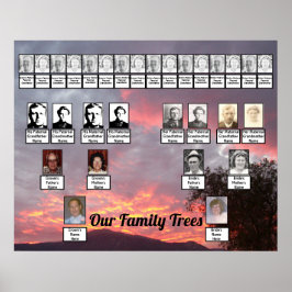 Roze Paarse gouden wolken met twee familiebanden Poster