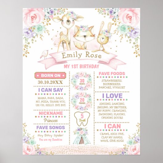 Roze Paarse Mint Woodland 1e verjaardag Milestone Poster (Voorkant)