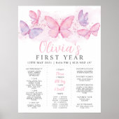 Roze Paarse vlinder Meisjes 1e verjaardag Mileston Poster (Voorkant)