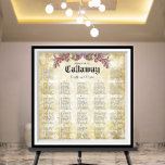 Roze Paisley Peacock Reception Seining Chart Poster<br><div class="desc">Als u een optioneel lijst toevoegt aan een karretje, ziet u tekenopties. Roze en Gold Paisley Peacock Reception Seating Chart Medieval Renaissance Gold and White Damask Wedding Seating Charts. De Sjabloon van het gebruik indien beschikbaar en dan indien nodig om verder gebruik de knoop bij de bodem van te schikken...</div>