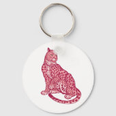 Roze pantherSleutelhanger Sleutelhanger (Voorkant)