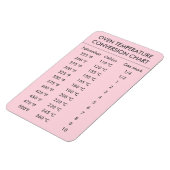 roze pastelroze voor oventemperatuurconversie magneet (Linkerzijde)