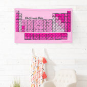 Roze Periodiek Tabel Chemie Elementen Spandoek (Insitu)