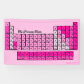 Roze Periodiek Tabel Chemie Elementen Spandoek (Horizontaal)