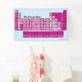 Roze Periodiek Tabel Chemie Elementen Spandoek (Insitu)