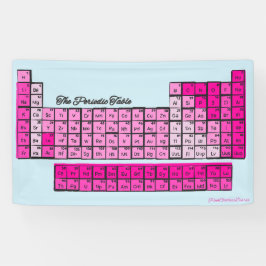 Roze Periodiek Tabel Chemie Elementen Spandoek