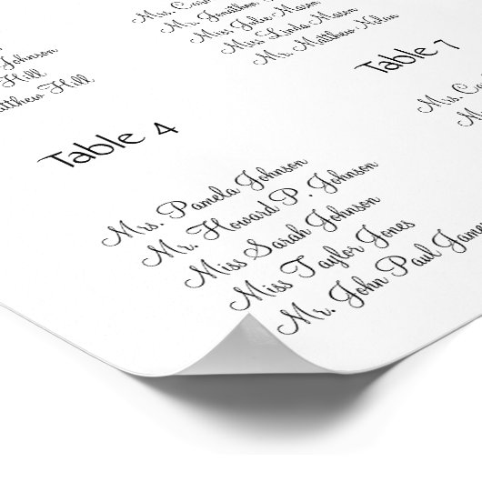 Roze Pioen Pioenen Bruiloft Zittafel Grafiek 17 Ta Poster (Hoek)