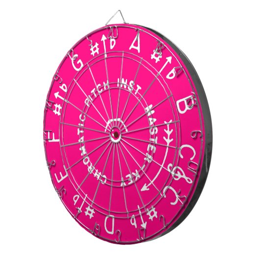 Roze pitch Pipe Dartbord (Voorkant Rechts)