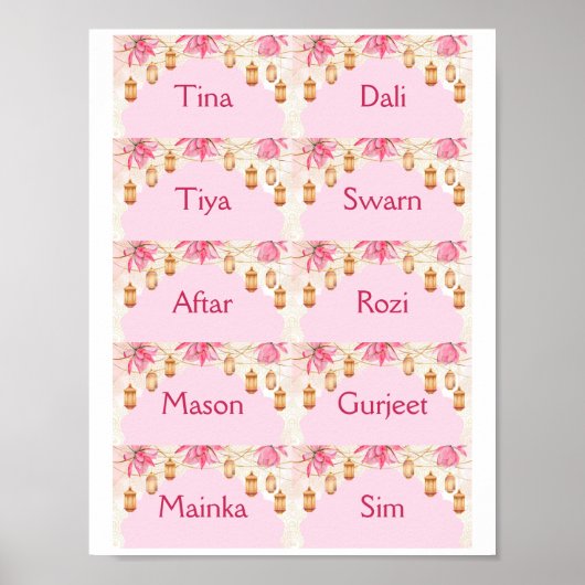 Roze plaatskaarten sjabloon poster (Voorkant)