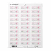 Roze Prinses Fantasy Verjaardagsfeestje Etiket (Full Sheet)