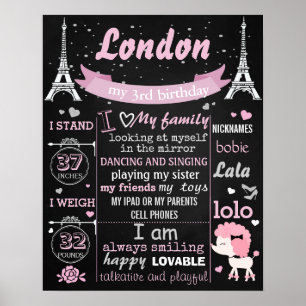 Roze Puddle Paris Birthday Party chalkboard Poster