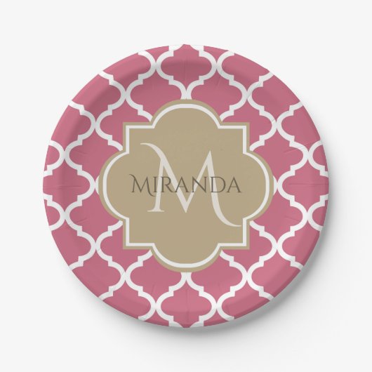 Roze Quatrefoil Met Girly Monogram En Naam Papieren Bordje (Voorkant)