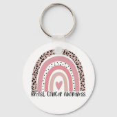 Roze regenboogborst sleutelhanger (Voorkant)