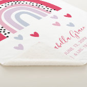 Roze regenbooglettertjes voor Baby Sherpa Deken (3/4)