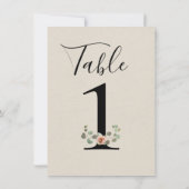 Roze Roos & Eucalyptus Hart Trouwtafel Nummer Kaart (Achterkant)