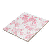 Roze Rose Bloemen Print Backsplash Tegeltje (Zijkant)