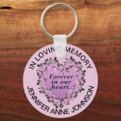 Roze Rose Memorial Heart Sleutelhanger (Voorkant)