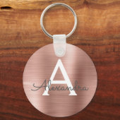 Roze Roze Goud Nep RVS Monogram Sleutelhanger (Voorkant)