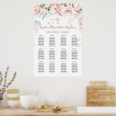 Roze roze roze olievloeistof dwars door de dop poster (Keuken)