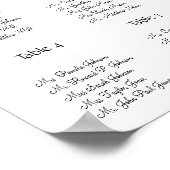 Roze rozen weddenschappen Grafiek 17 Tabellen Poster (Hoek)